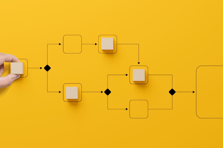 processus de prestation pour architecte d'intérieur